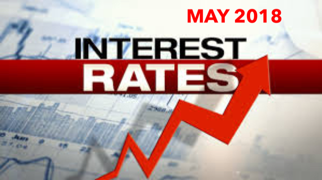 Bank of Canada makes interest rate announcement