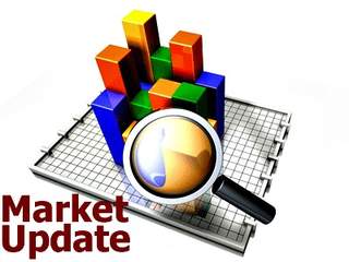 MARKET UPDATE VIDEO – DECEMBER 2018