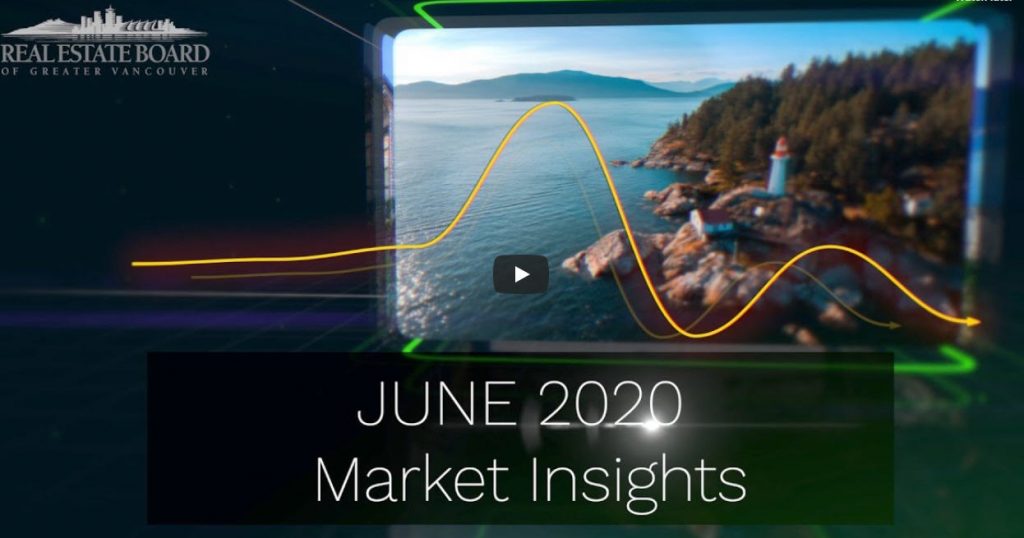 MARKET UPDATE – JUNE 2020
