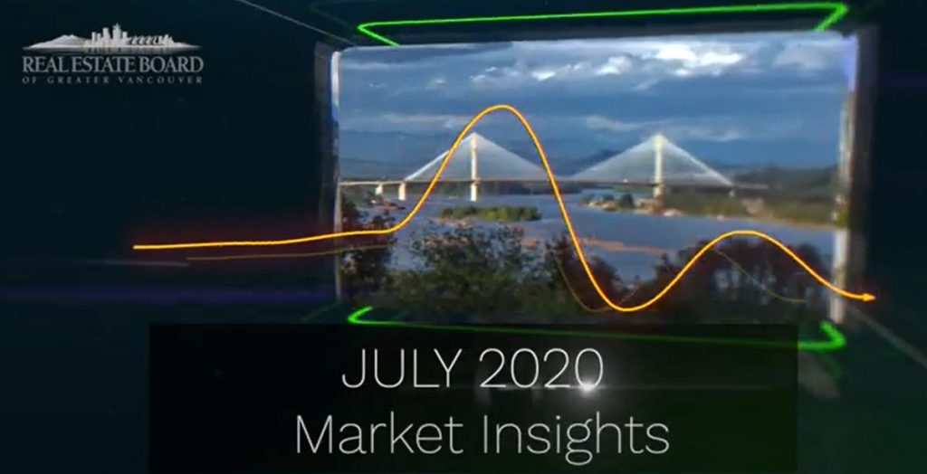 MARKET UPDATE – JULY 2020