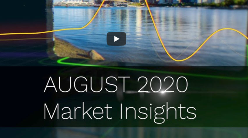 MARKET UPDATE – AUGUST 2020