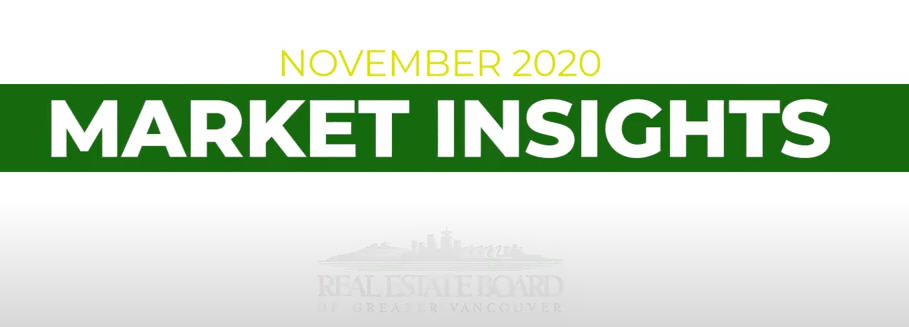MARKET UPDATE – NOVEMBER 2020